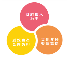全方位争先——开化县全面迈向学前教育普及普惠"共富"新征程_幼儿园