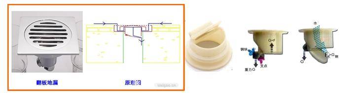各種地漏防臭原理對比_密封_結構_磁力