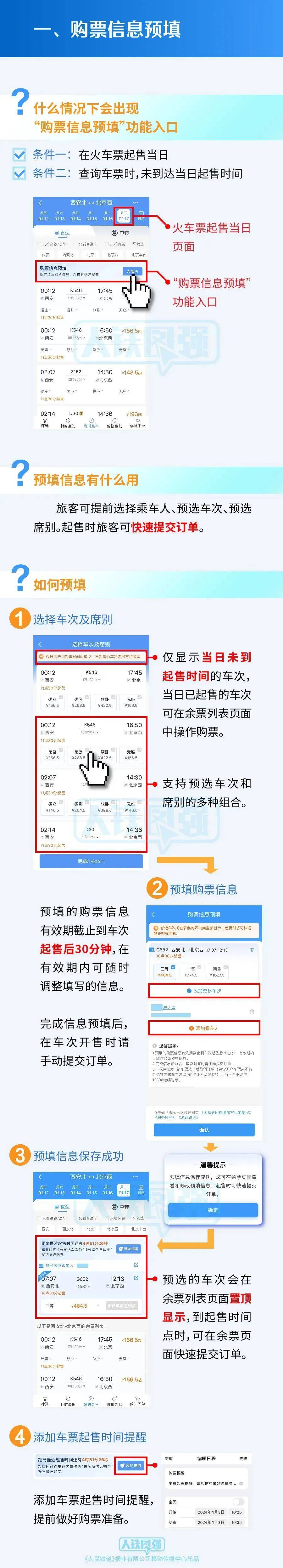 陝西廣電融媒體集團·起點新聞綜合中國政府網,央視新聞,中國鐵路