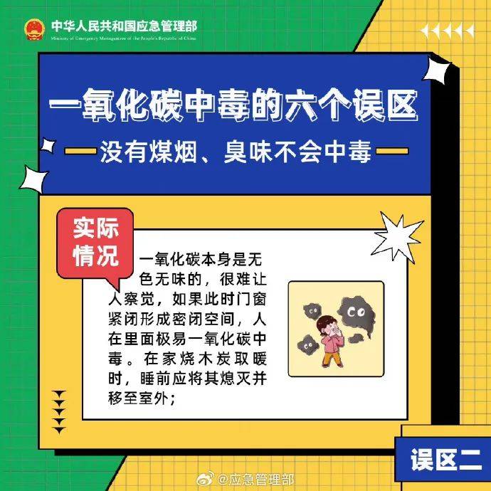 科普宣傳 | 如何預防一氧化碳中毒?_版權_相關_文章