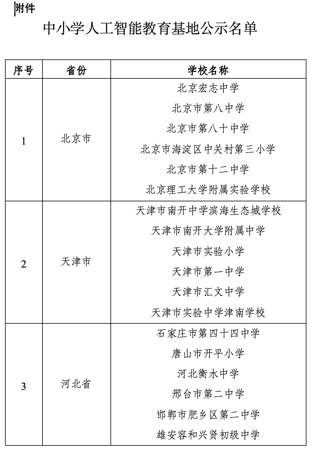 教育部公示中小学人工智能教育基地名单