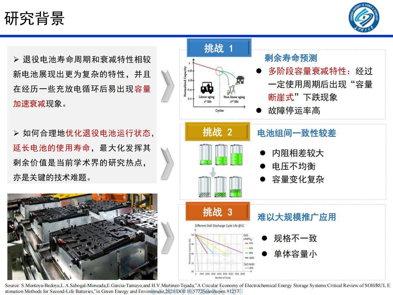 研究基於模型-數據混合驅動的退役電池剩餘壽命預測方法,識別退役電池