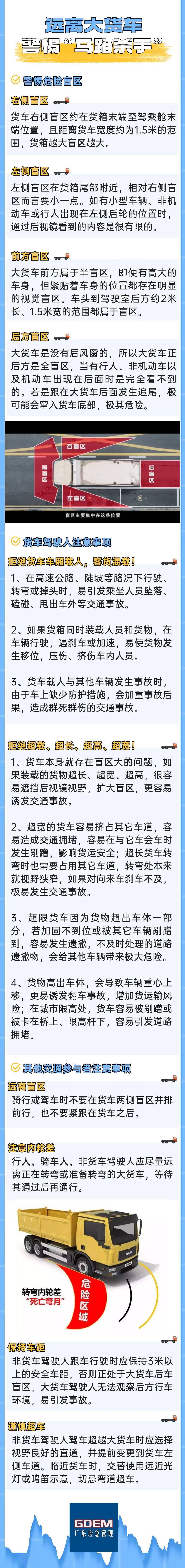 應該注意什麼洛陽交警提示2023年11月5日,海南省某市縣道路隧道口處