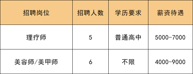 13522194747工作地址:北京市通州區北苑街道萬達廣場d座4層19北京