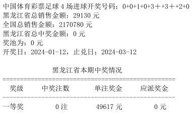 第24006期開獎公告【中國體育彩票】足球4場進球第24006期開獎公告