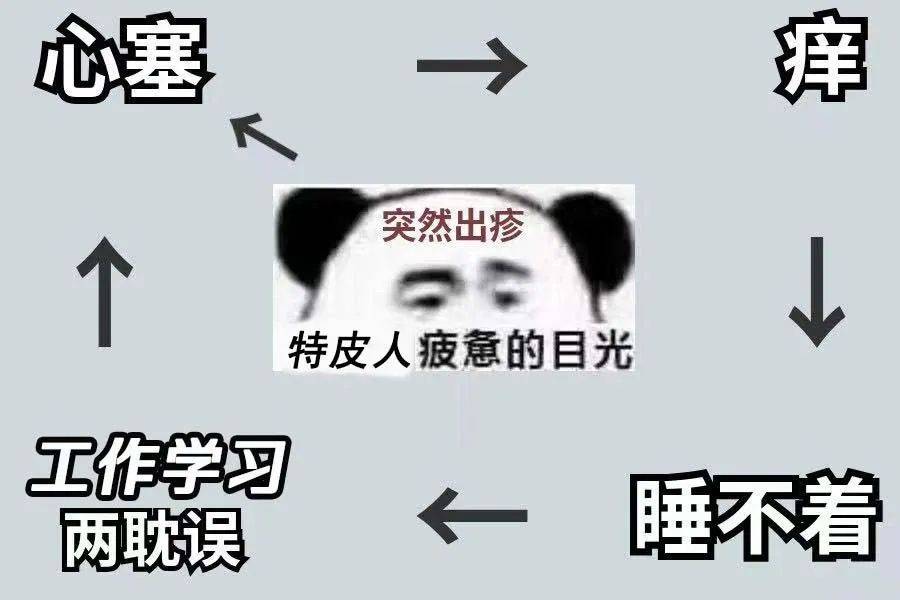 癢得抓心撓肺!溼疹的這5大誤區要避雷_皮膚_問題_疾病