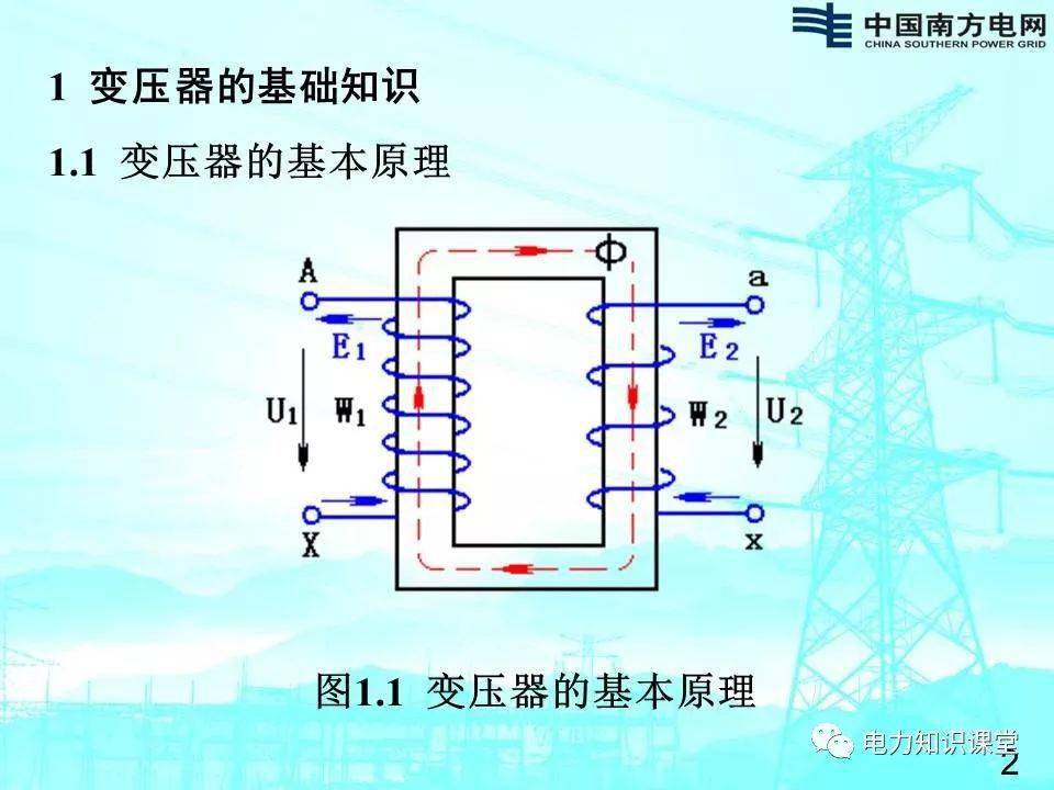 變壓器各種試驗方法詳解~_福利_電氣_控制