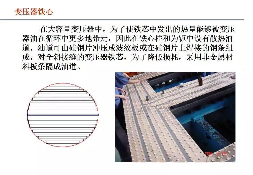 110kv油浸式電力變壓器知識詳解_福利_電氣_控制