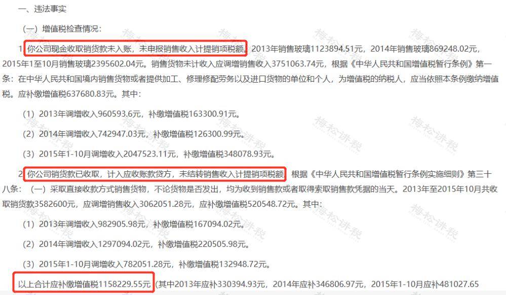 稅務局明確!2024年起,申報表中