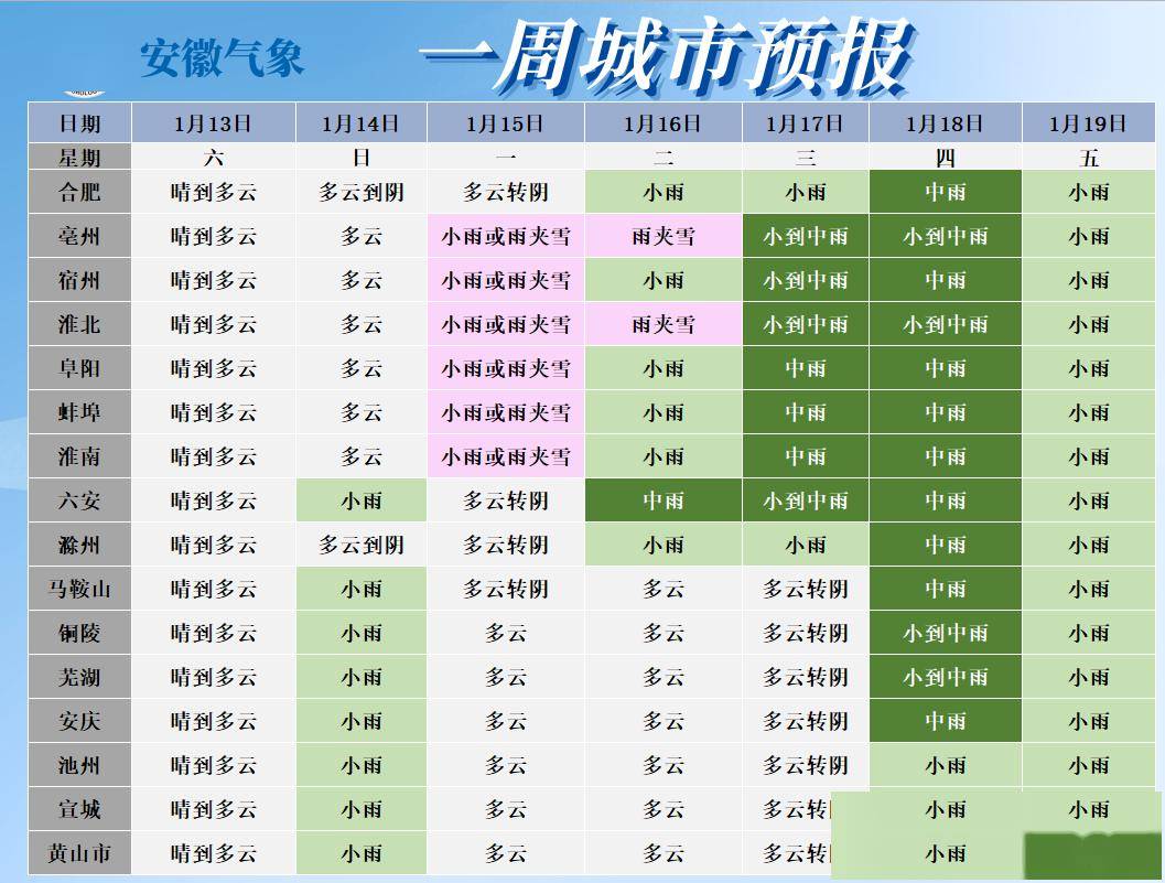 冷空氣撲襲安徽_蚌埠_地區_小雨