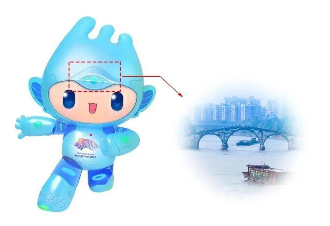 杭州亚运会吉祥物"宸宸"的设计灵感,就来源于拱宸桥.