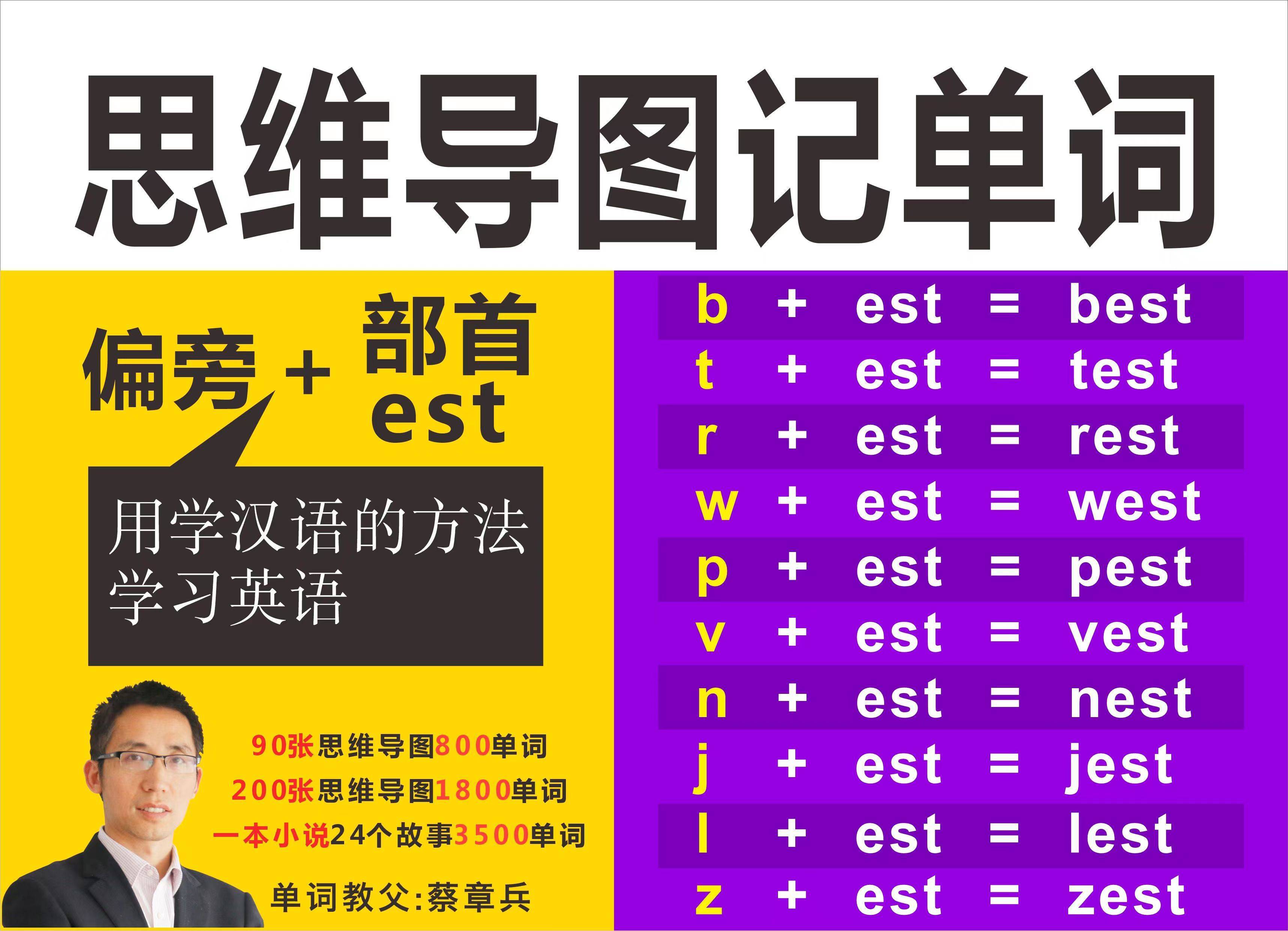 奇速英语思维导图故事记单词,以一个中心词,从音形义联想记住10多个