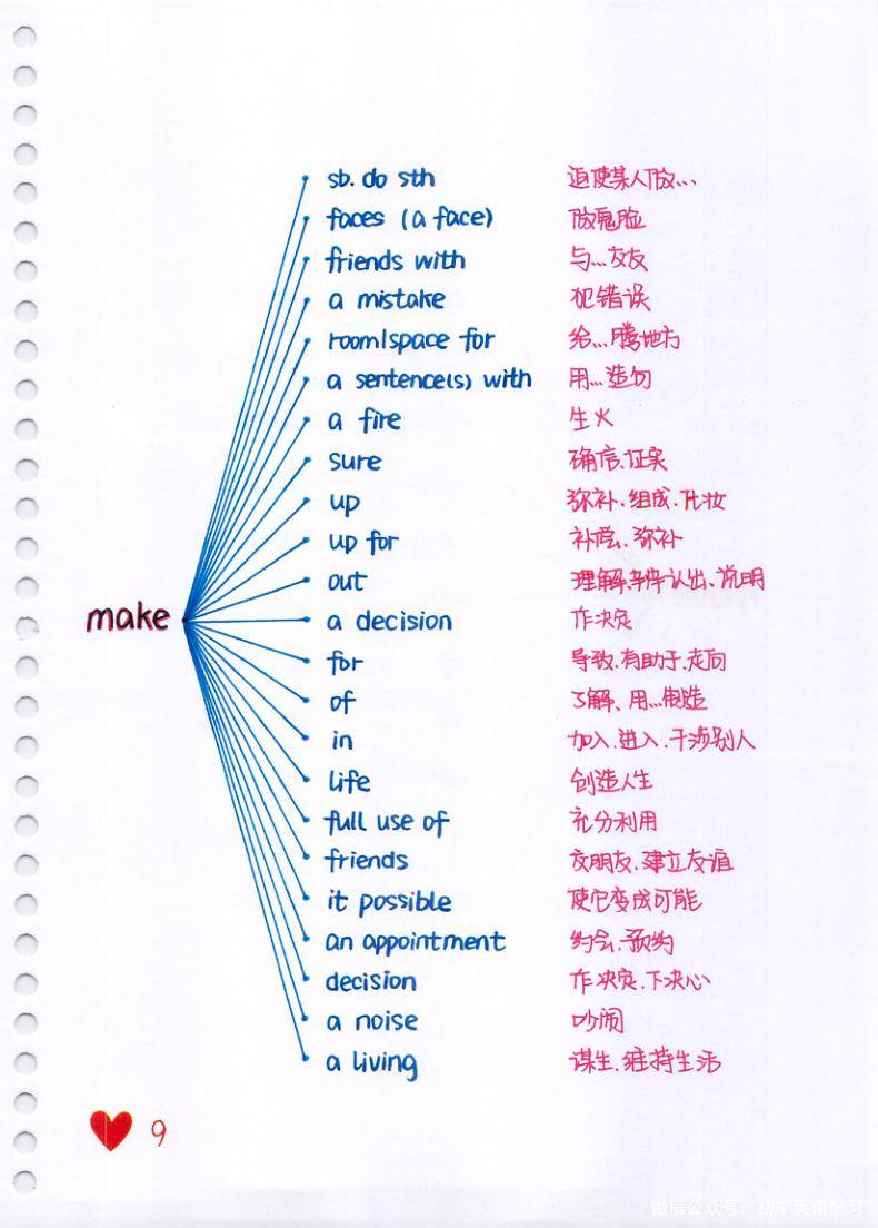 中考英语 动词短语,介词短语,固定搭配,全了_教育_单词表_音频