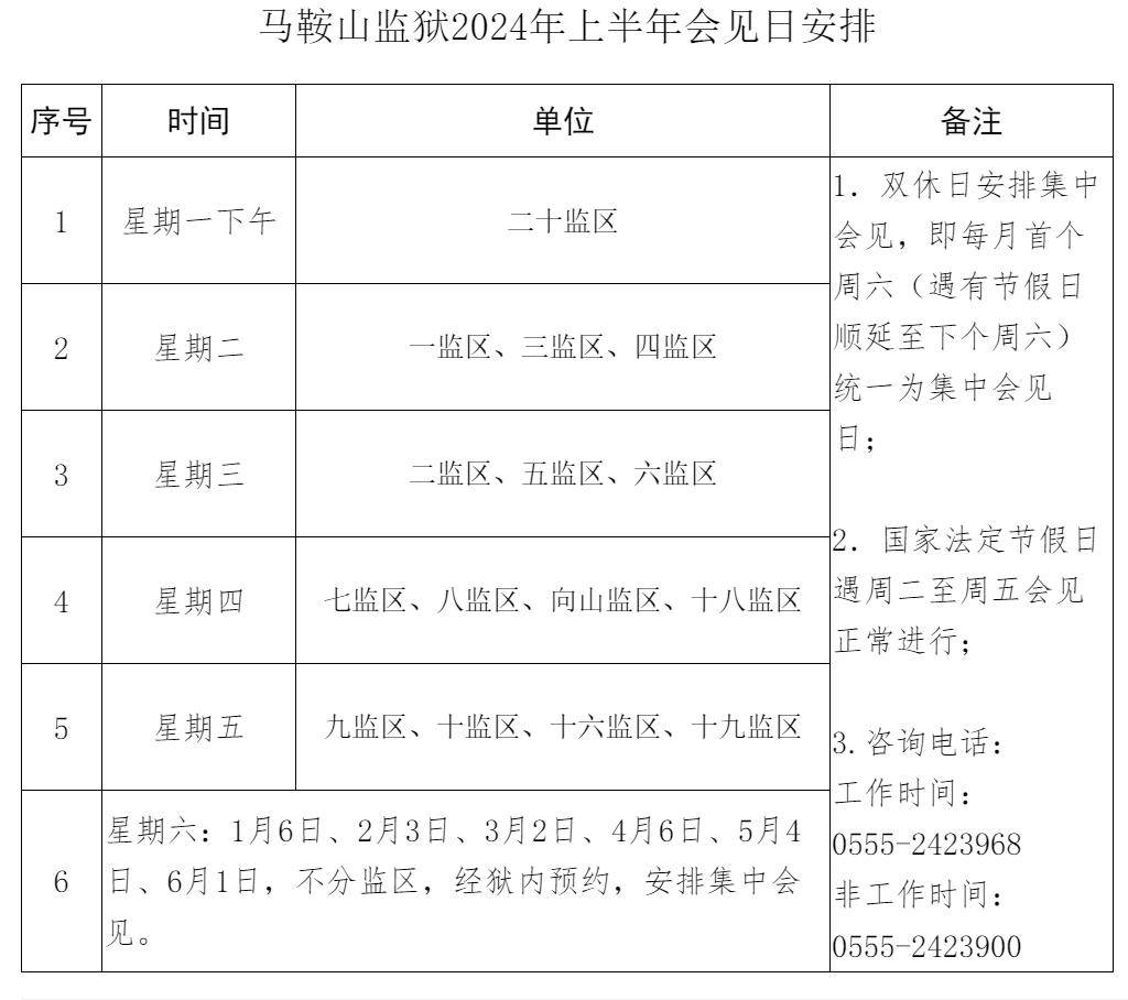 淝河监狱滁州监狱九龙监狱宣城监狱end单警装备"兄弟们"的"年终会"!