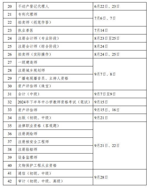 2024一造,一建考试时间确定!_工作_有关_专业