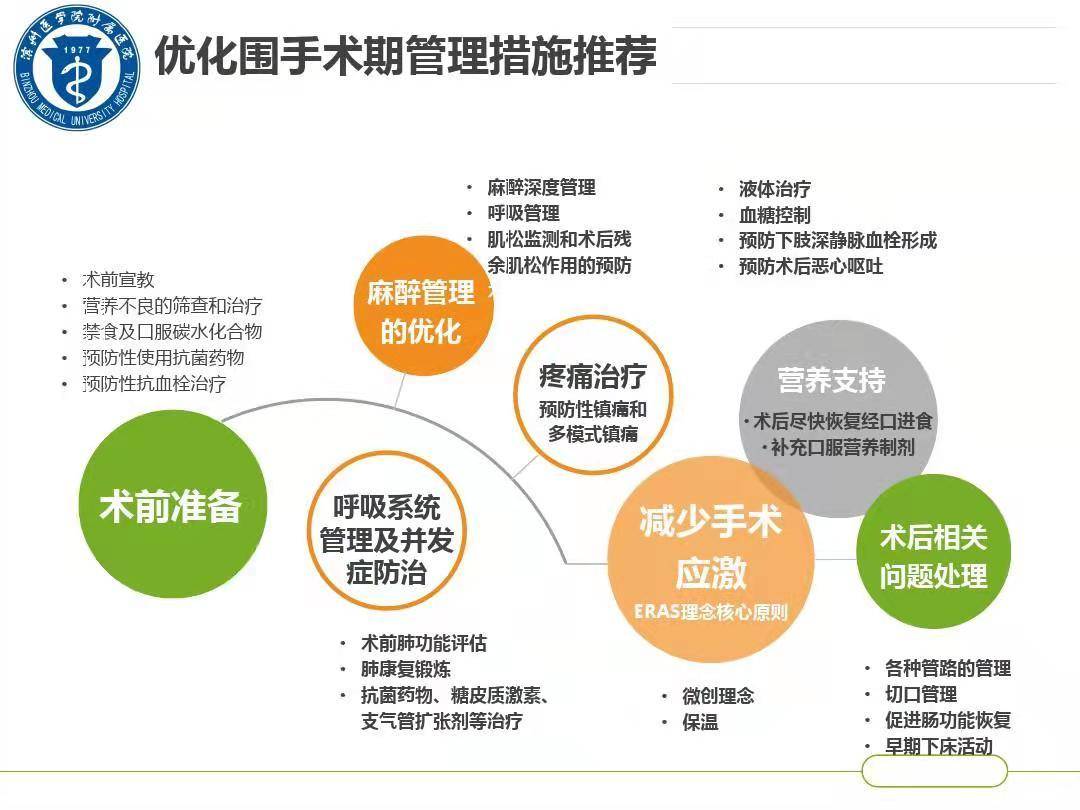 逐步形成中国特色的加速康复外科路径优化工作流程;缩