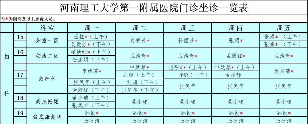 為提升就醫體驗,優化就醫流程,縮短就診等候時間,我院門診實行錯峰