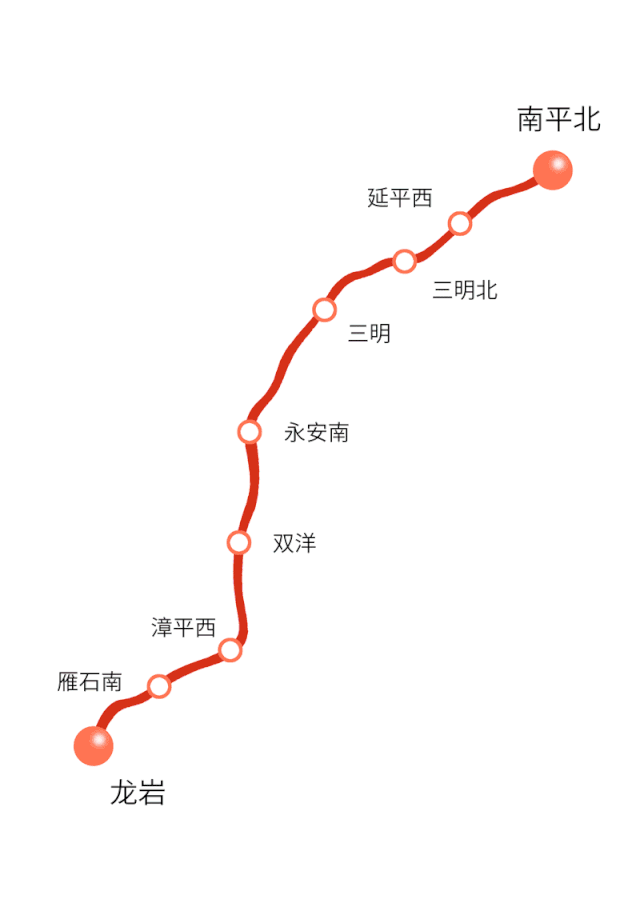 地理图片 | 中国40条铁路动态走向图