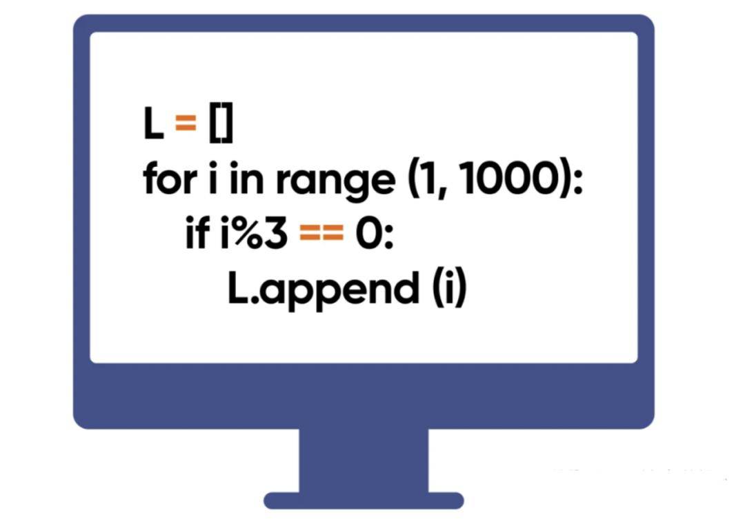 加速python循环的12种方法,最高可以提速900倍_test__for_loop
