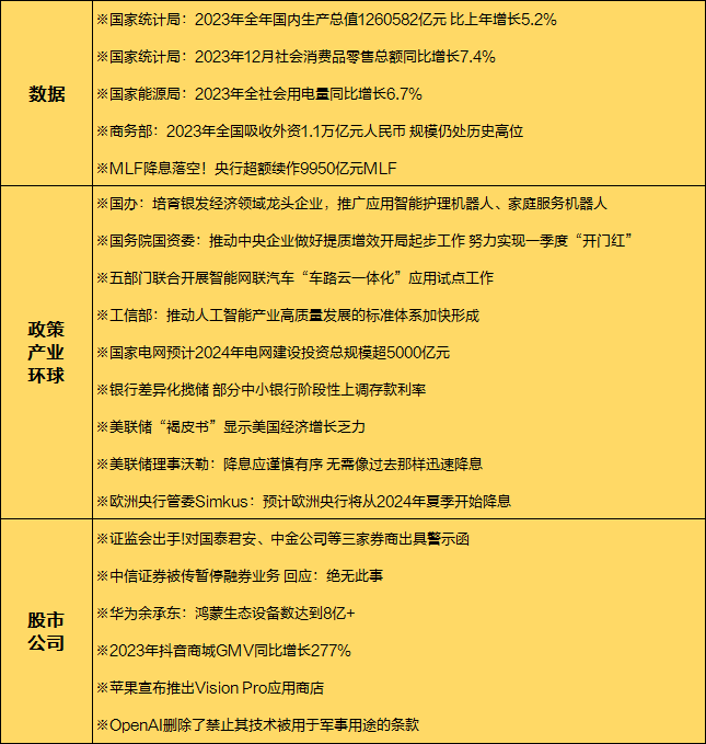 2800點爭奪背後大資金抄底a股寬基etf!銀行