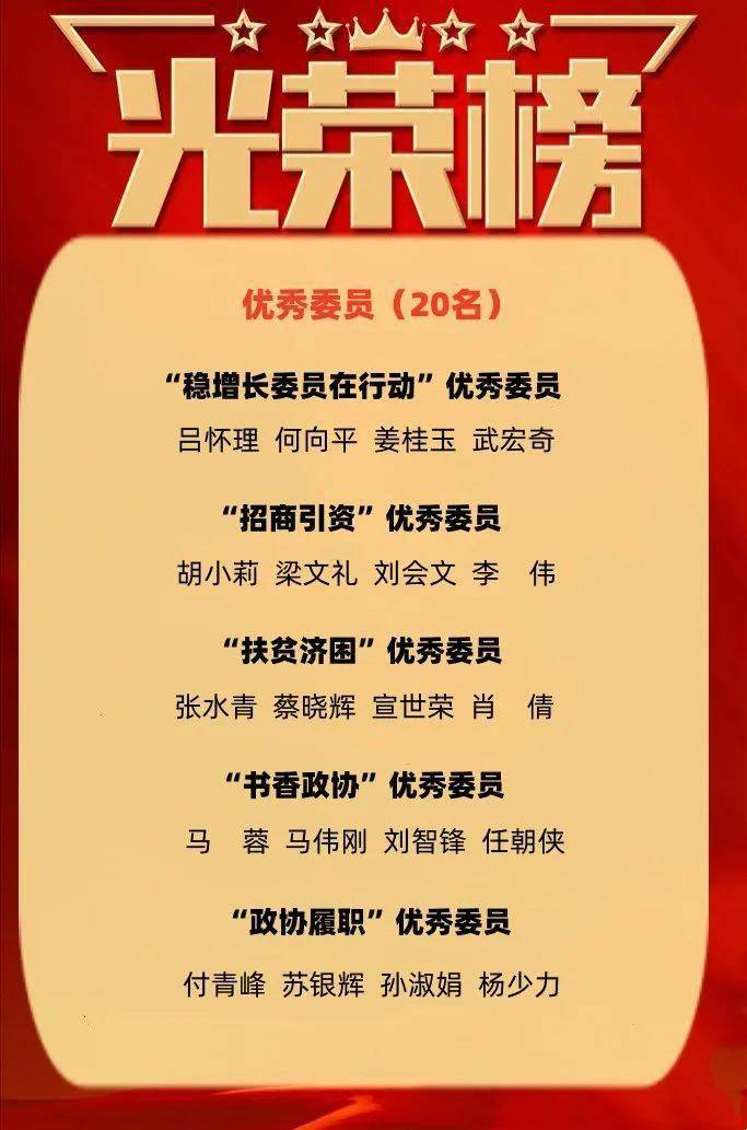 岐山县政协表彰这些单位和个人_提案_宝鸡_会议