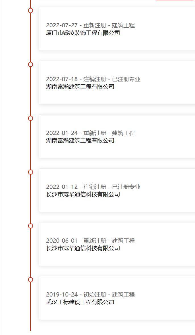 根據全國建築市場監管公共服務平臺查詢:∨抄送:住房和城鄉建設部執業