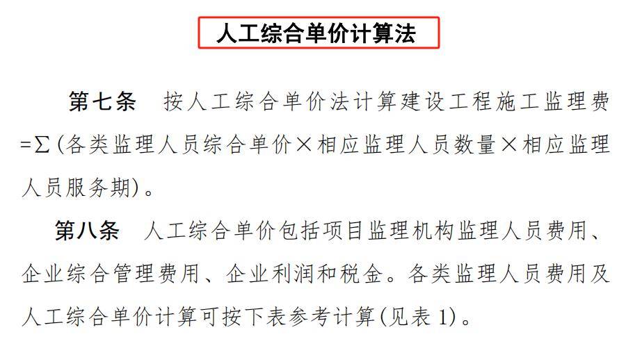 河南省高级工程师图片