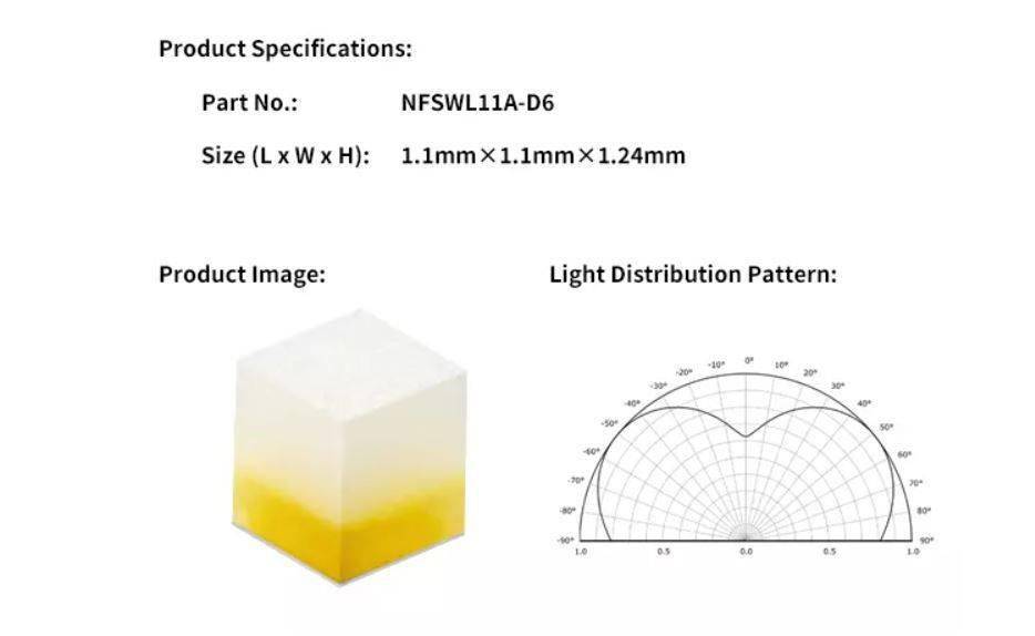 照明灯具要迎新变革,日亚商用新款芯片级 LED:可实现水平光分布 - 数码前沿 数码之家