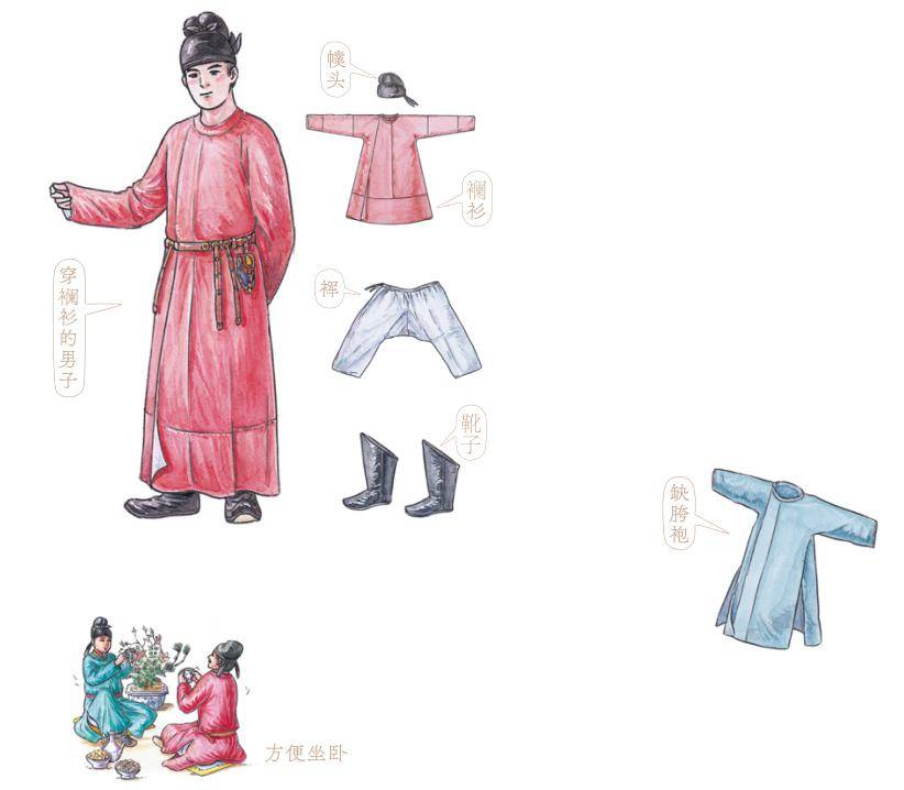▼唐朝男子服饰"襕衫","缺胯袍"的拆解图给孩子更加形象地阐释了其