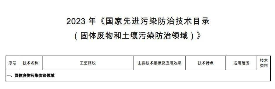 生態環境部:2023年《國家先進汙染防治技術目錄(固體)