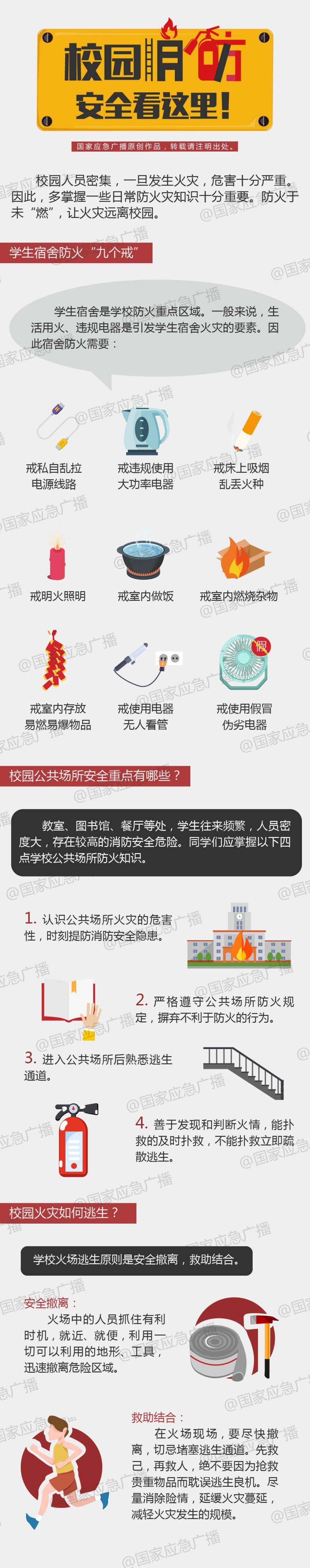 下一步,桂林消防將常態化開展校園消防安全隱患排查,不斷壓實學校主體