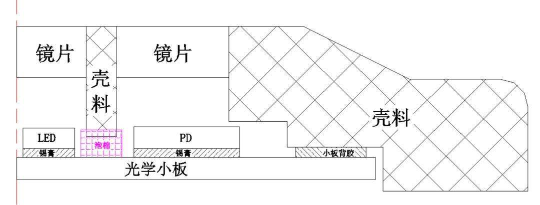 圖雙色模光窗方案更能減少竄光,結構也更穩定可靠,但模具成本相對更高