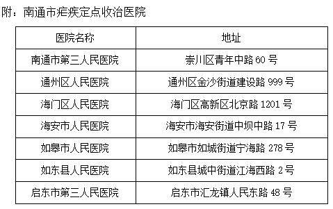 天津市口腔医院医院代诊票贩子挂号，专家会诊住院协调的简单介绍