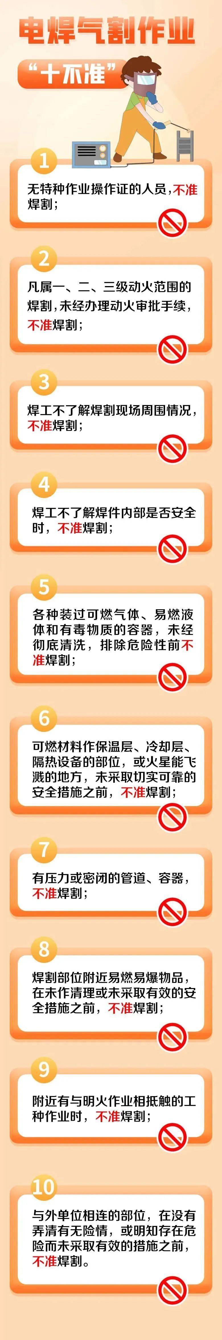 這件事刻不容緩,速擴!_火災_滅火_場所