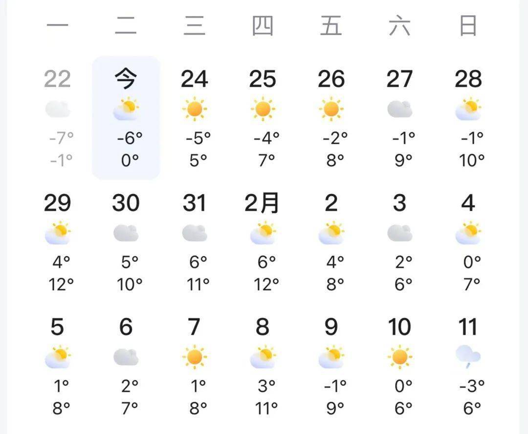 1月26日天气图片