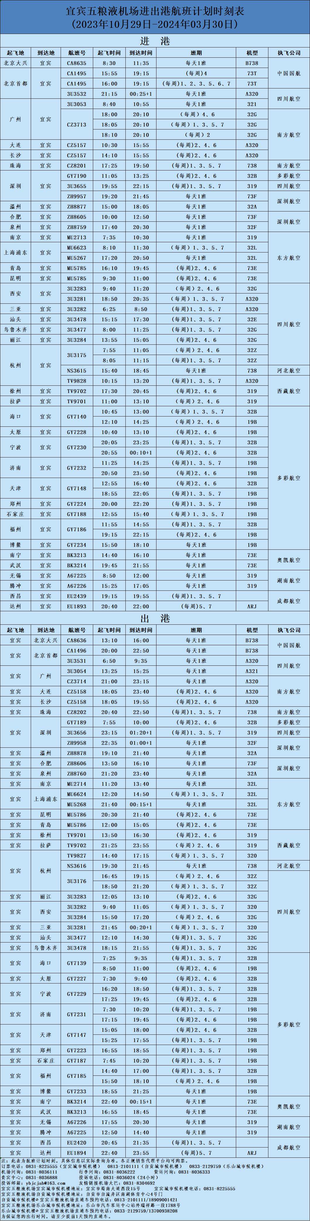 宜宾6路车最新路线图图片