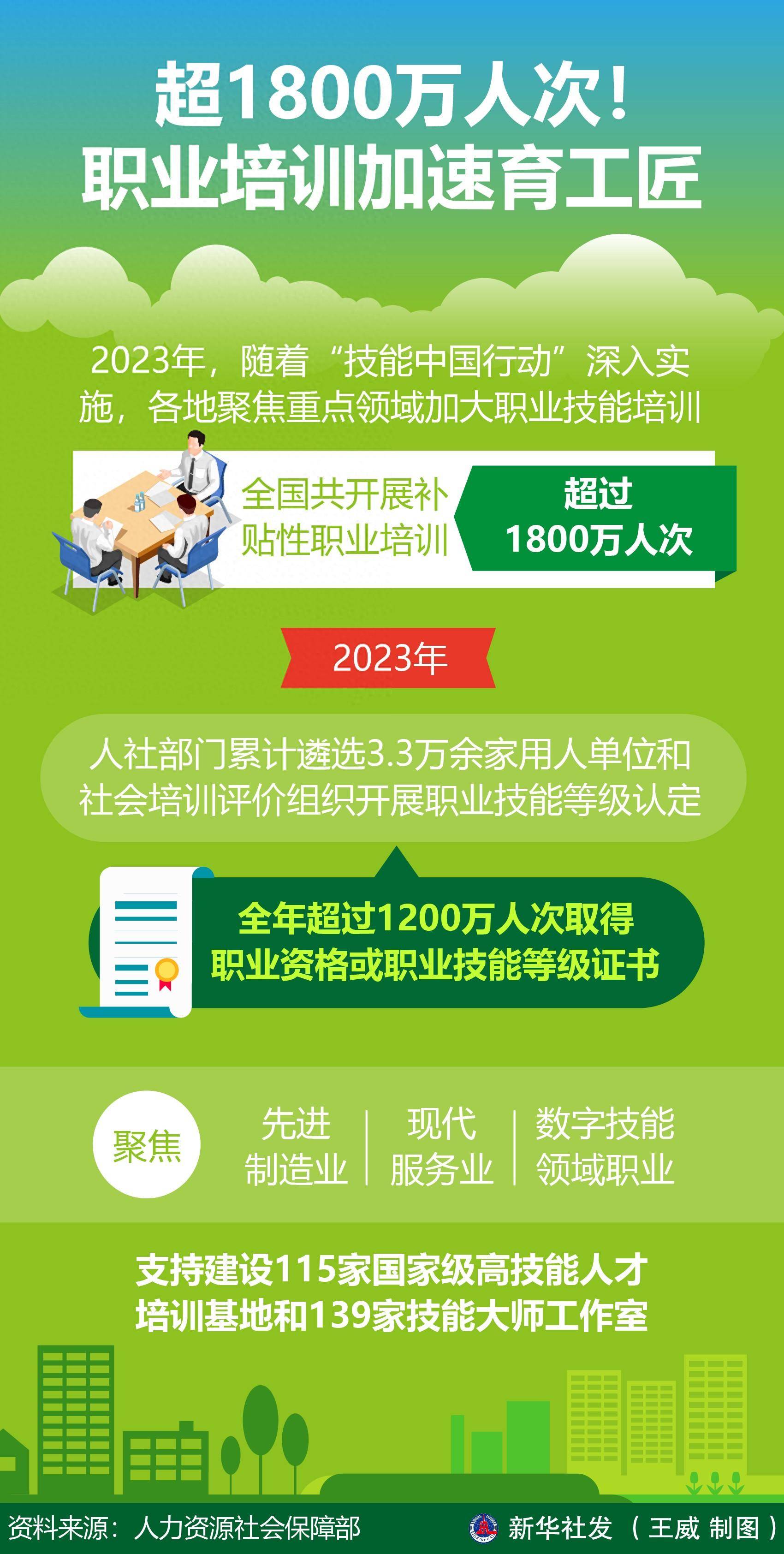 2024年人力資源管理師報名入口官網(wǎng)_“人力資源管理師報名入口”_人力資源管理師證書報名網(wǎng)址