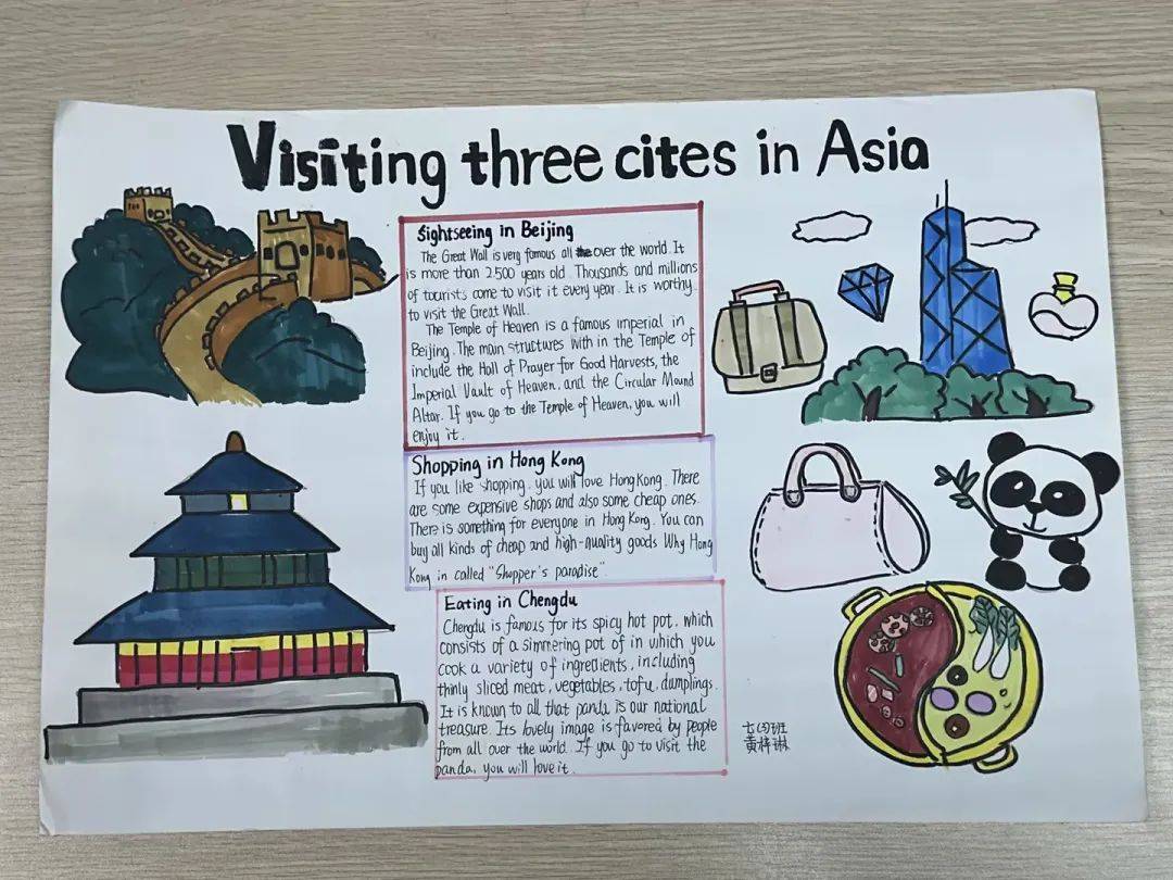 traveling around asia旅游海报创作大比拼_作品_英语_guide
