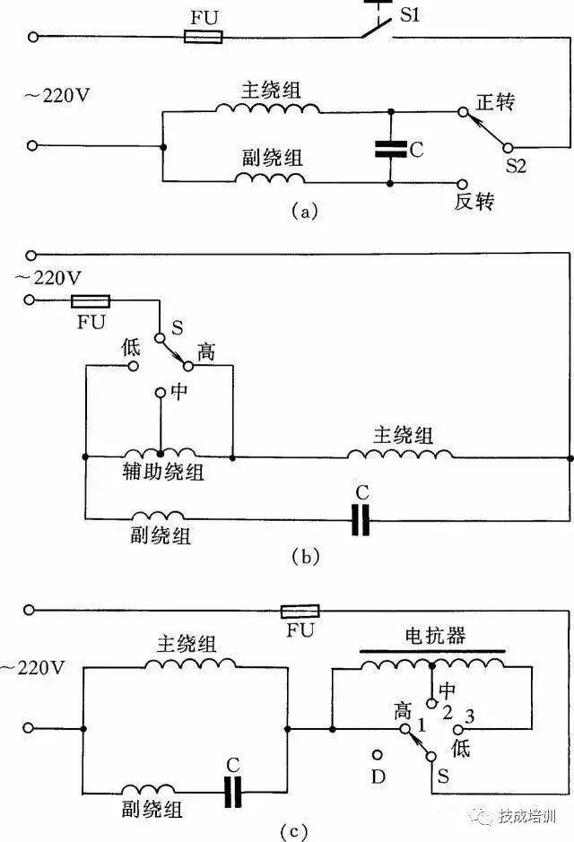 這種方法目前廣泛應用在家用電風扇線路中.在啟動電動機時一般先撥到