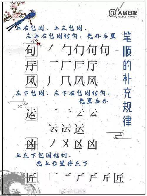 附:筆畫筆順易錯字集錦一,橫:1.