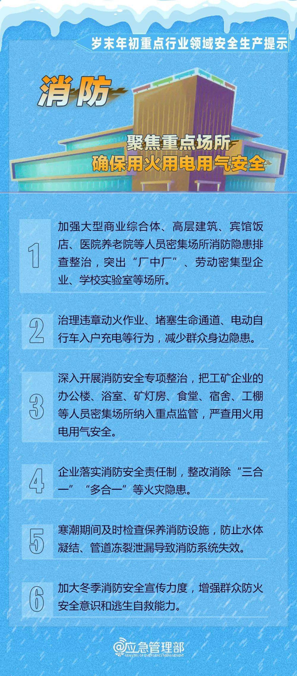 歲末年初重點行業領域安全生產提示_事故_作業_管道