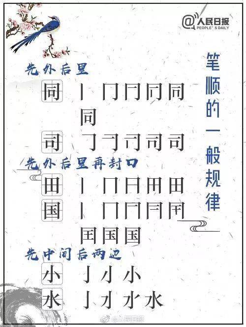 附:筆畫筆順易錯字集錦一,橫:1.