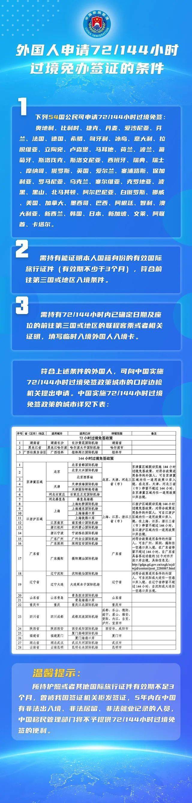 留学移民澳大利亚值得吗_留学移民澳大利亚难吗_澳大利亚留学和移民