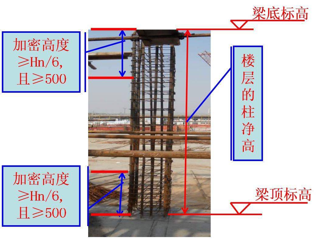 牆,板,梁鋼筋連接施工要點及常見問題總結,建議收藏!