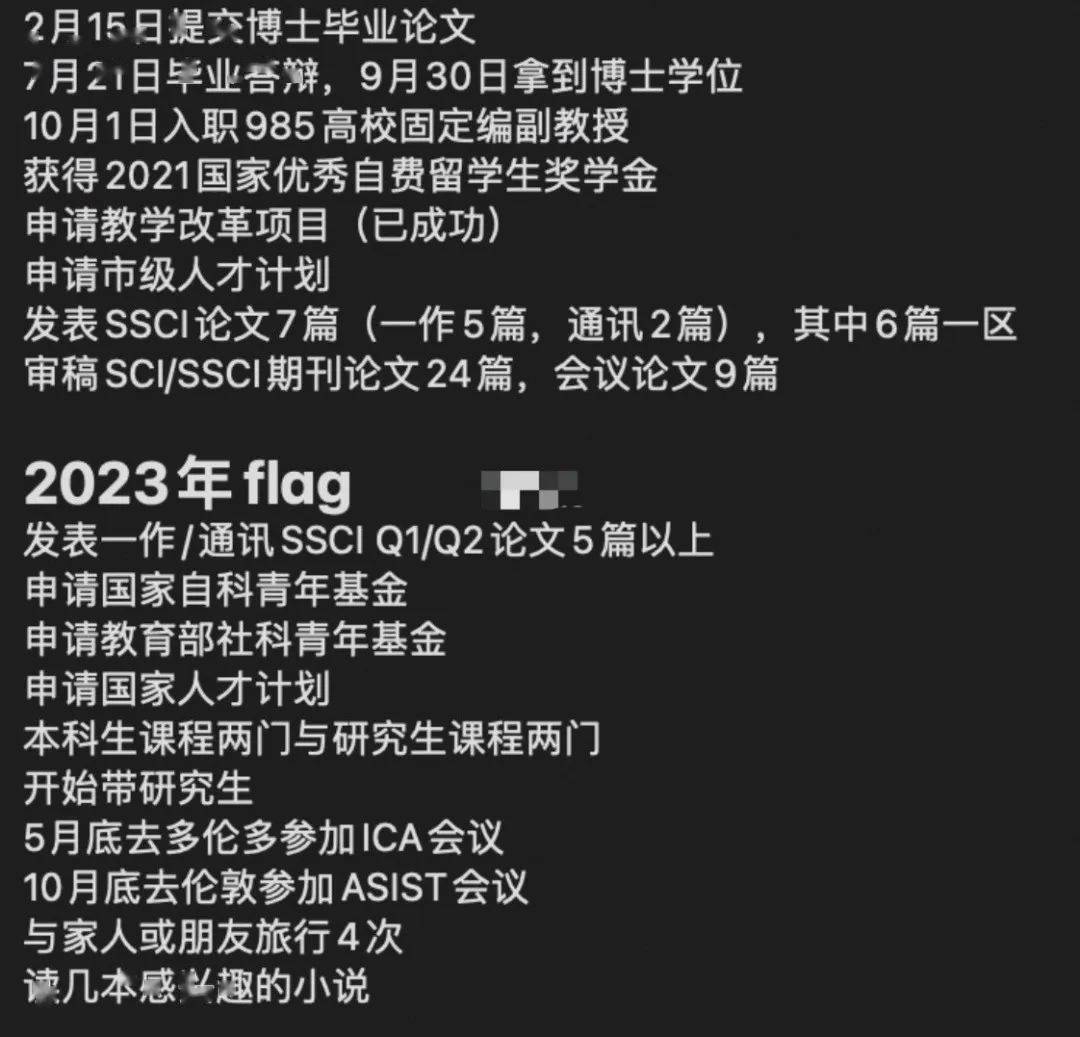 1個項目:1項校級課題.12篇論文:4篇一作 4篇通訊 4篇二作.