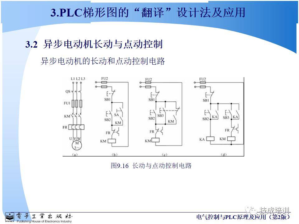 13個基礎plc編程教會你!