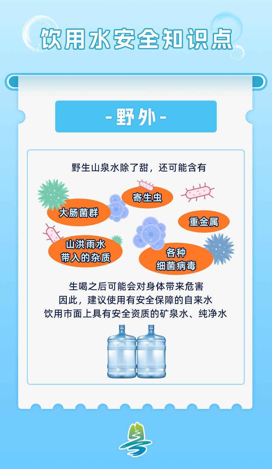 新春将至,这份饮用水安全知识要知晓!_杜昕涵_罗倩婷_三审