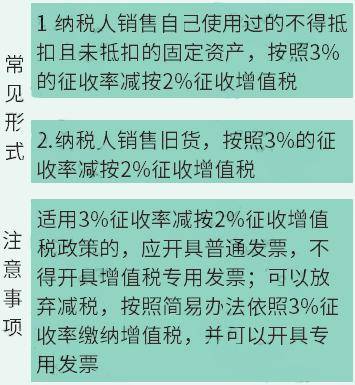 增值稅稅率變了!又可以少繳稅了!_服務_銷售_徵稅