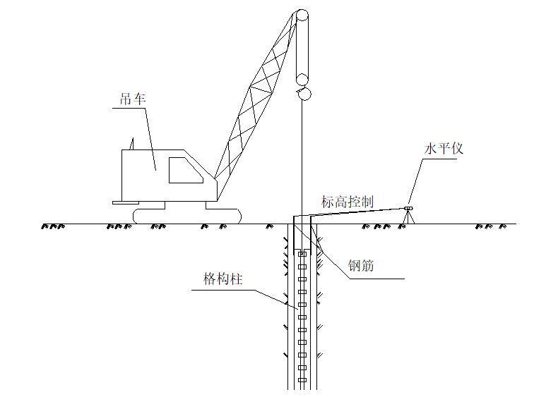 基坑内支撑格构柱如何施工?现场实录!