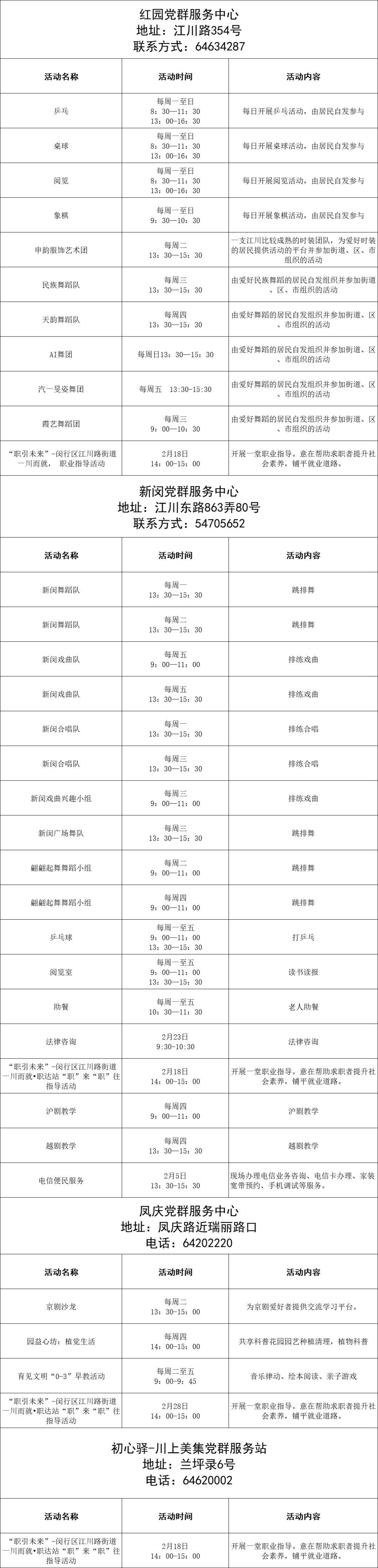 资料来源丨江川社区党群服务中心今日江川